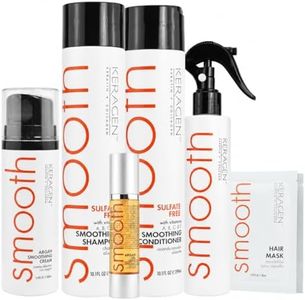 KERAGEN - Hair After Care And Styling Kit - Nourishes and Styles - Kit