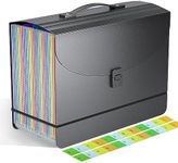 Vanulee 25 Pockets File Organiser Box File Folder with Handle,Filing Box Document Organiser Expanding File Folers for Paperwork A4 Concertina File Bill Receipt Paper Organiser,2 x Coloured Tabs