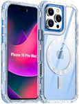 AICase for iPhone 16 Pro Max Case,Clear Built for MagSafe,3 in 1 Heavy Duty Drop Protection Rugged Shockproof/Drop/Dust Proof 3-Layer Protective Durable Magnetic Cover for iPhone 16 Pro Max 6.9"_5