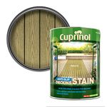 Mildew Resistant Deck Stain