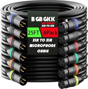 BGBGKK XLR