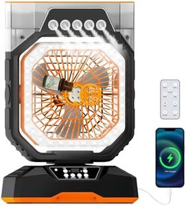 Desk Fan 5