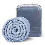 Winthome Weighted Blanket for Adult & Removable Cover, Heavy Blanket Designed for Insomnia, Anxiety and Stress Relief with Premium Glass Beads (Blue, 130x180cm 5kg)