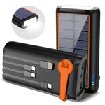 Portable Solars