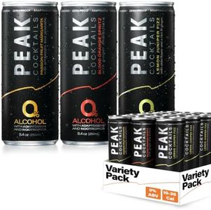 Peak Cockt