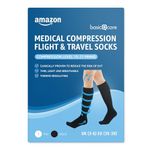 Futuro Medical Compression Socks