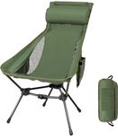 Low Camp Chair