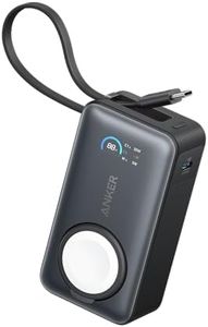 Anker MagG