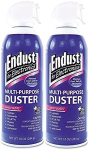 Endust 114