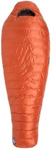 Big Agnes,