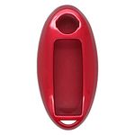 BROVACS Paint Metallic Colour Shell Cover ABS Hard Case Holder Compatible with NISSAN Smart Remote Key Fob SV0500 Red