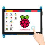 Mini Monitor For Raspberry Pi