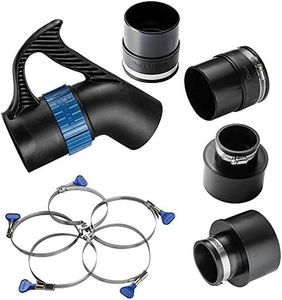 Rockler Du