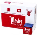 Master Billiard Cue Chalk; 12 Pieces Per Box (SKY BLUE)