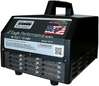Dual Pro i