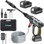 Cordless Pressure Washer, Aihand BR