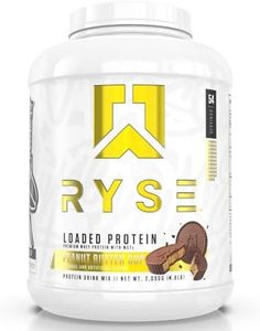 Ryse Loade