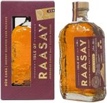 Isle of Raasay Single Malt Scotch W