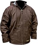 Heated Lightweight Soft Shell Jacke