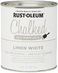 Rust-Oleum 285140 Ultra Matte Inter