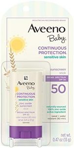 Aveeno Bab