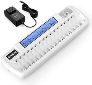 BEVIGOR AA AAA Battery Charger, Batteries Not Included