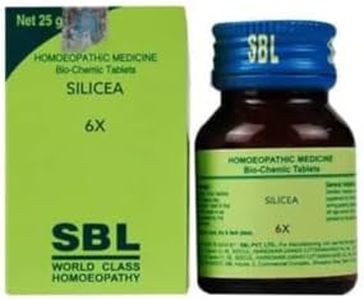 SBL Silice