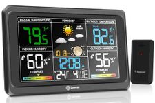 Geevon Weather Station Wireless Indoor Outdoor Thermometer, Large Color Display Digital Forecast Station Weather Thermometer with Barometer, USB Charging Port and Adjustable Backlight