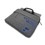 SOAR 13 Inch Laptop Case