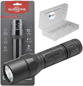 SureFire G