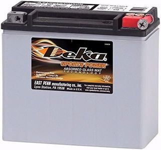 Deka Power Sports ETX20L Battery