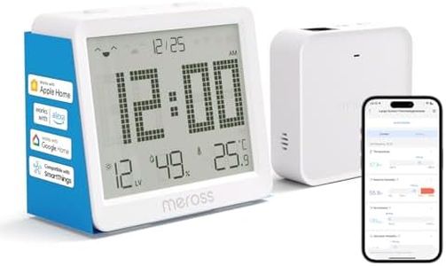 meross Room Thermometer and Humidity Sensor Kit, Smart Hygrometer Indoor Thermometer, Large 3.7" Display, App Alert, Humidity Meter Compatible with Matter, HomeKit, Alexa, Google Home, Hub Required