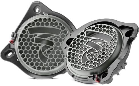 Focal ISUB