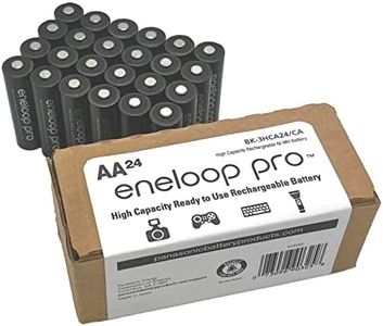 Eneloop Pa