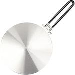 9.45 Inches Stainless Steel Heat Di