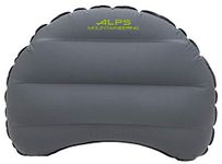 Alps Mountaineering Mattresses