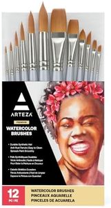 ARTEZA Wat