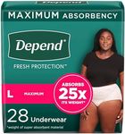 Depend FIT-FLEX Incontinence Underw