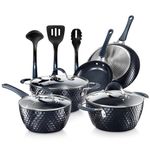 Nutrichef NCCW11DS Pots and Pans Set Cookware, Reinforced Forged Aluminum Metal, Engineered Nylon Silicone, Tempered Glass, Blue Diamond