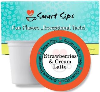 Smart Sips