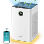 Jafända Air Purifiers for Home Large Room,Smart WiFi and Alexa Control, H13 True HEPA Filter Air Cleaner with activated carbon,22db, 1190 sq.ft, Remove Dust Pollen Smoke Odors