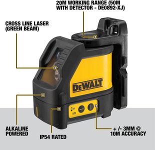 DEWALT 2-Way Green Laser Level – High Visibility, Precision Tool