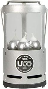 UCO Candle