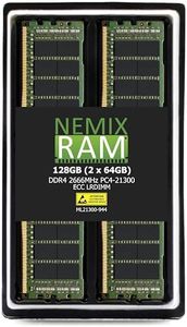 NEMIX RAM 
