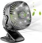 STORMHERO Desk Fan, Clip on Strolle