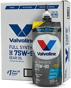 Valvoline 