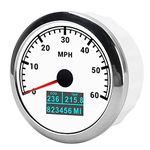 Powersports Speedometers