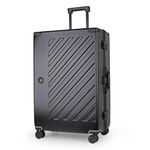 Polycarbonate Luggages