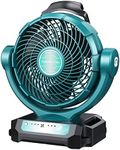 DTEZTECH Cordless Fan Powered by Makita 18V LXT Lithium-ion Battery/DC Cord, Floor Fan Battery Operated, 8-1/2" Fan for Camping, Gym, Garage, Travel, Office, Bedroom