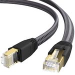 AURUM CABLES Cat 8 Ethernet Cable 10 Feet, Braided Flat Cat8 High Speed Internet Cable, Shielded Gold Plated Connector, 28 AWG, 40Gbps, 2000Mhz, LAN Network Cord Compatible with Gaming, Modem, Router